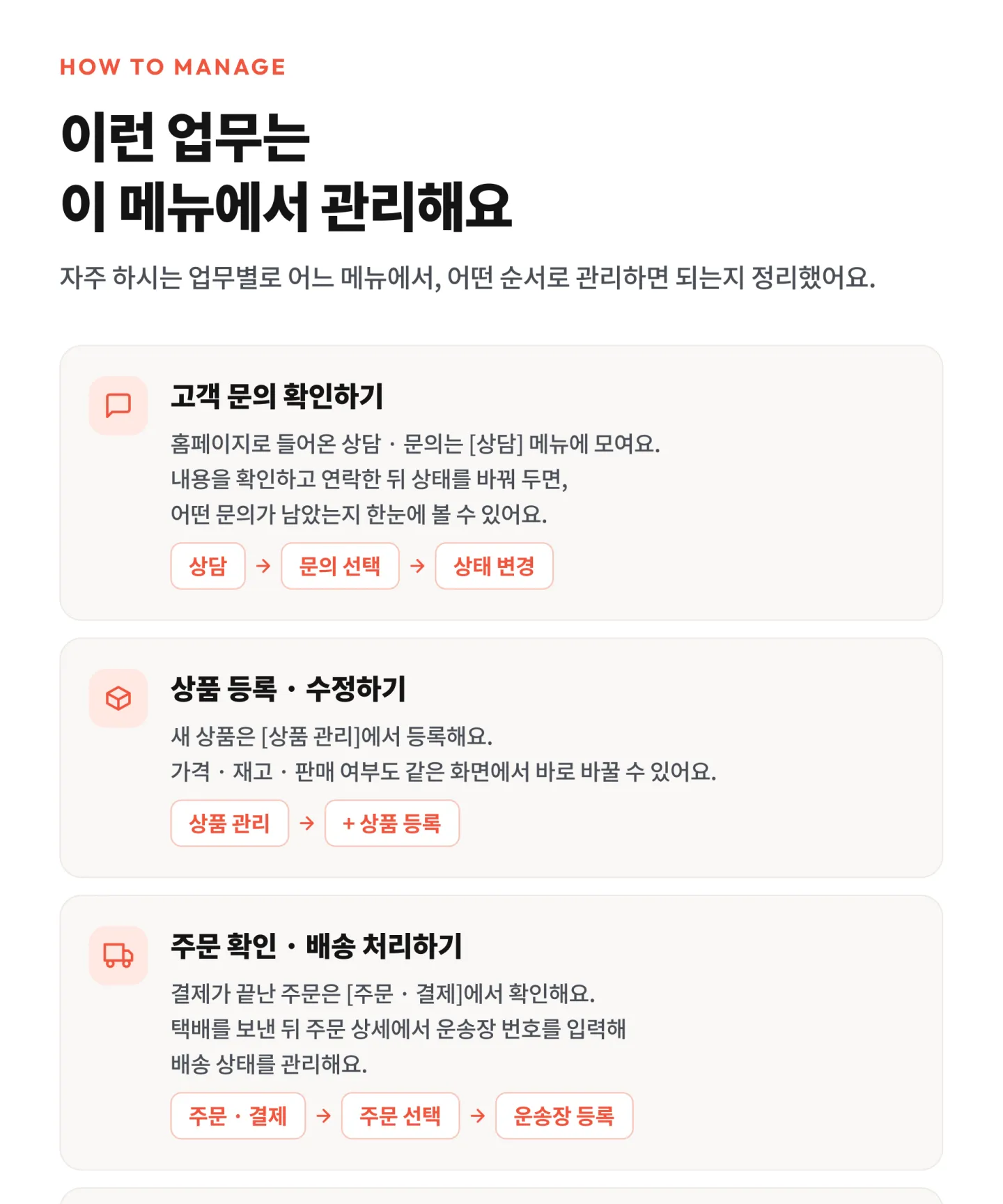 이런 일은 이 메뉴에서 관리해요 — 문의 답변, 상품 등록, 주문 처리, 공지 작성, 회원 관리