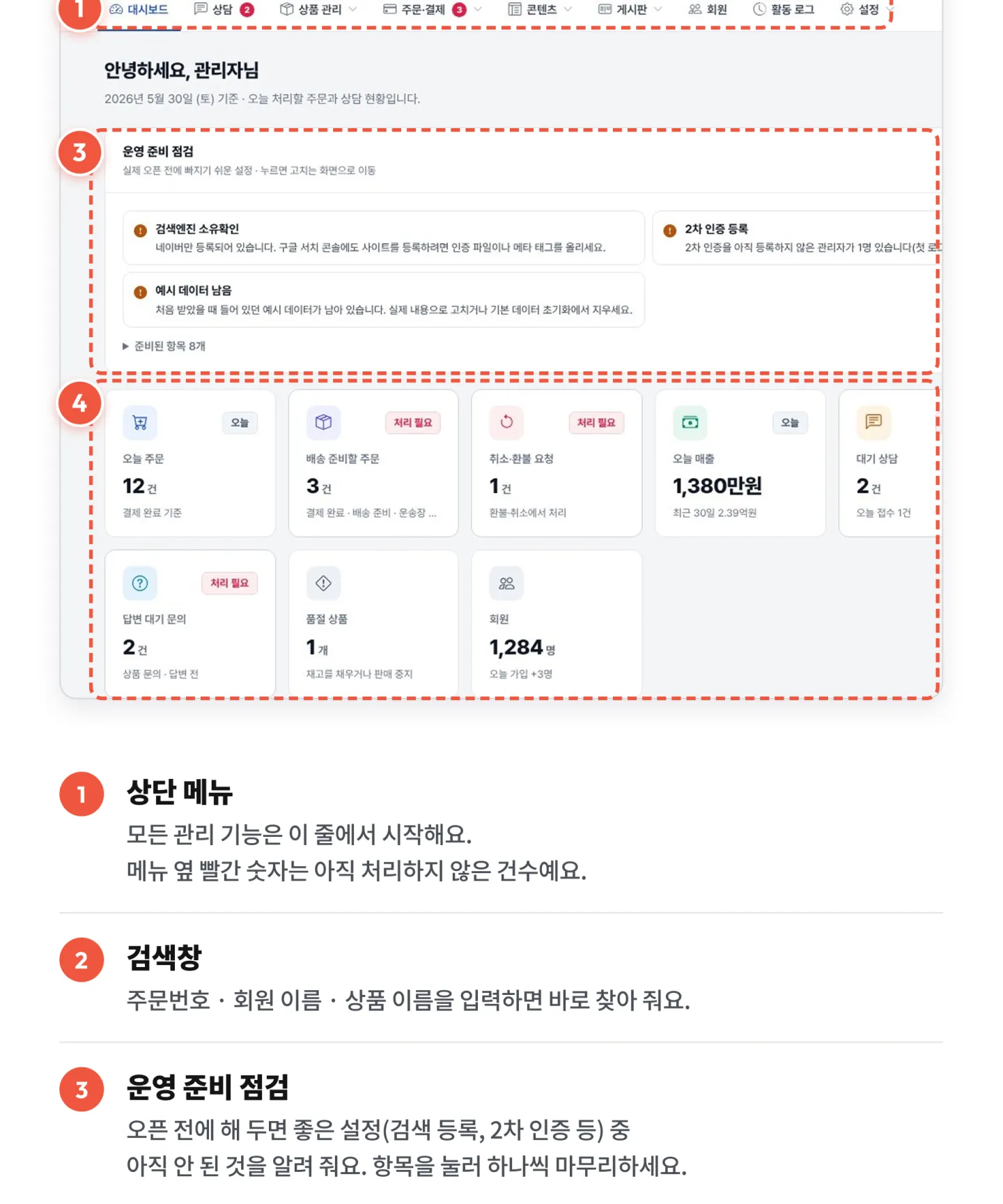 대시보드 — 오늘 처리할 상담·주문·예약을 한눈에 확인